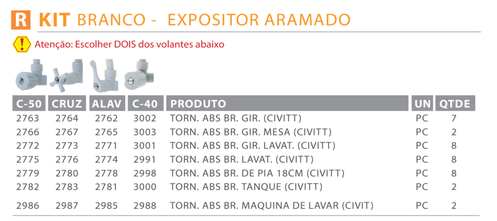tabela_KIT_BRANCO-EXPOSITOR_ARAMADO