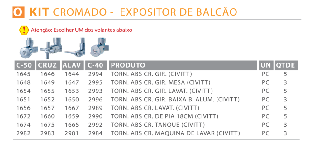 tabela_KIT_CROMADO-EXPOSITOR_DE_BALCAO